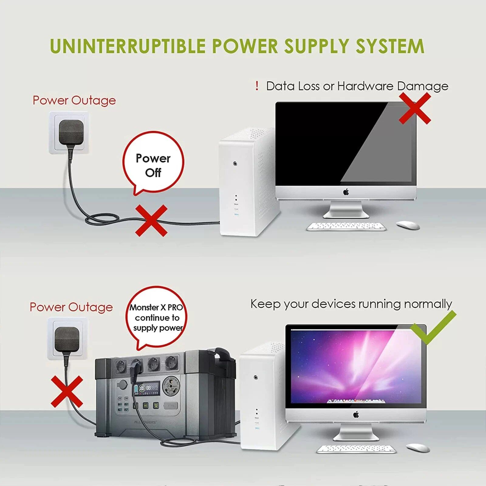 allpowers portable power station 1500 w description 1