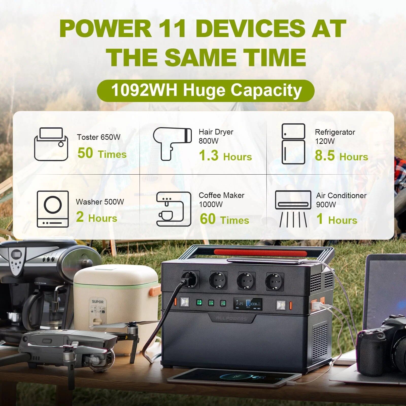 allpowers portable power station 1500 w description 10