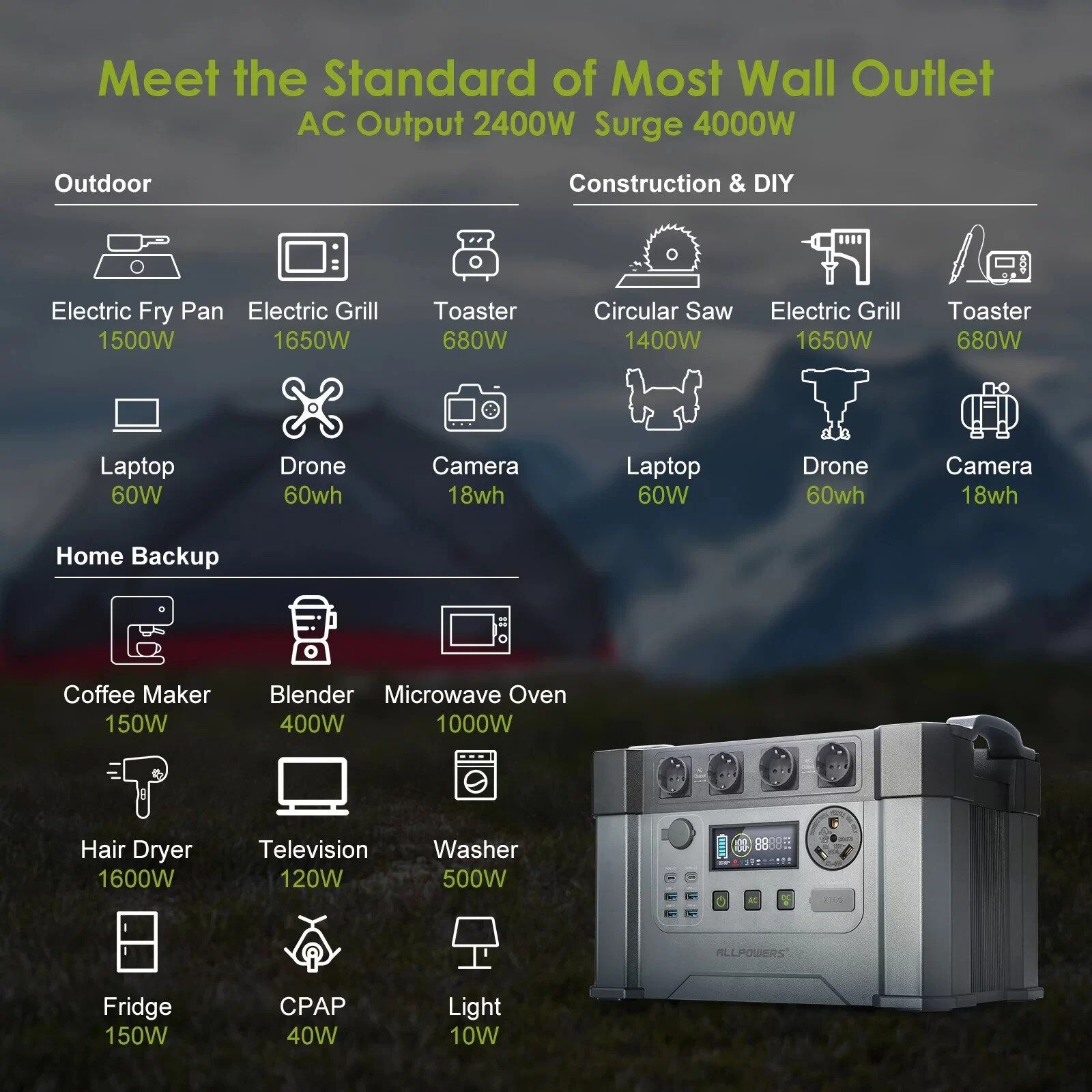 allpowers portable power station 1500 w description 3