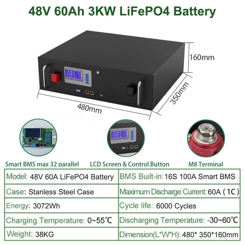 48V 60Ah 3072Wh li fe po 4 48 v 230 ah 200 ah 100 ah battery pa variants 3