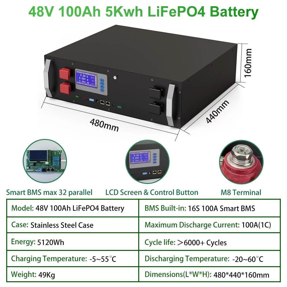 48V 100Ah 5120Wh li fe po 4 48 v 230 ah 200 ah 100 ah battery pa variants 1
