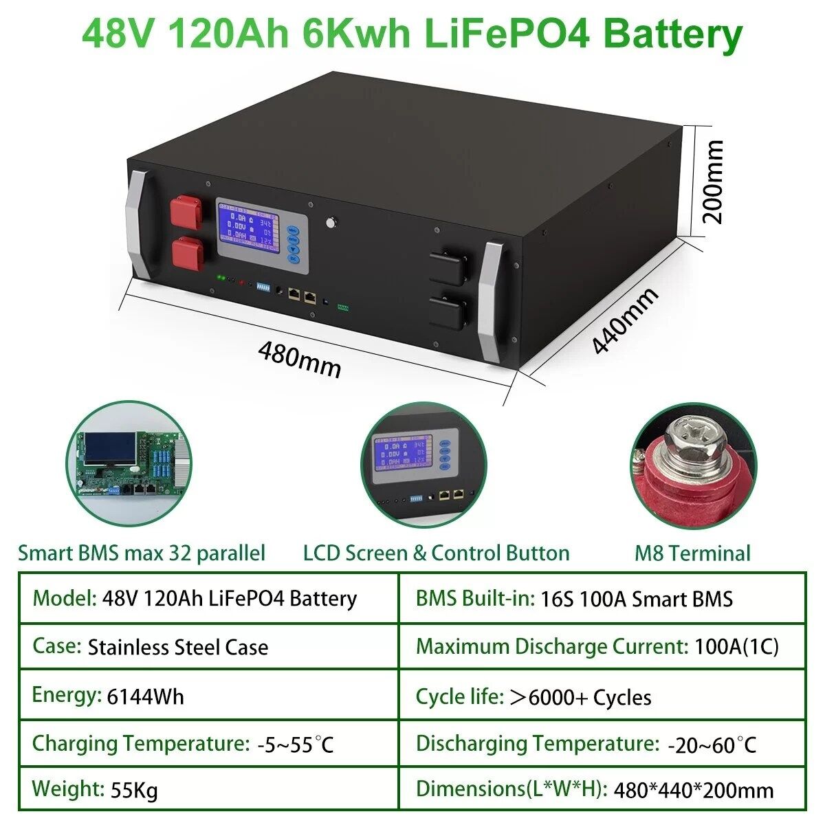 48V 120Ah 6144Wh li fe po 4 48 v 230 ah 200 ah 100 ah battery pa variants 2