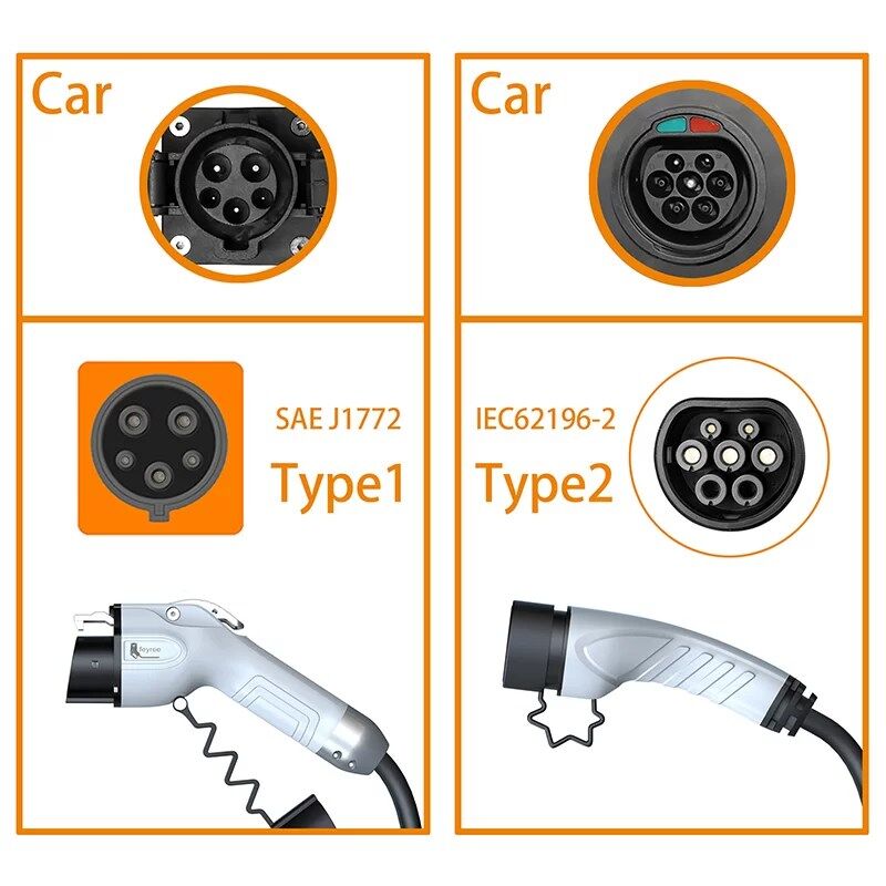 portable ev car charger 3.5kw 3