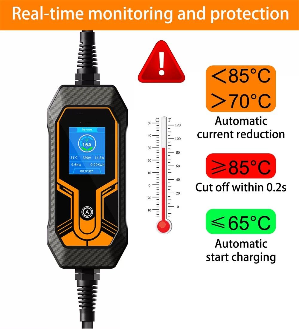 portable ev car charger 11kw 2