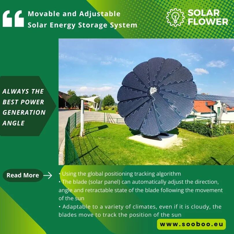 Solar Flower Solar System