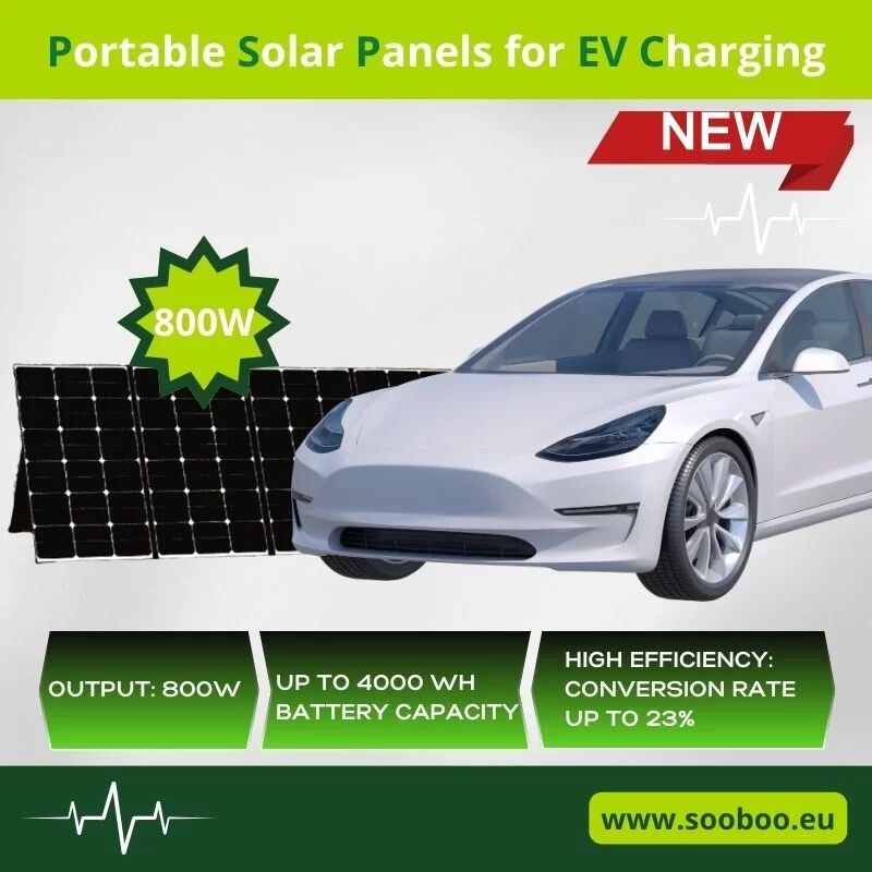 Portable Solar Panels for EV Charging