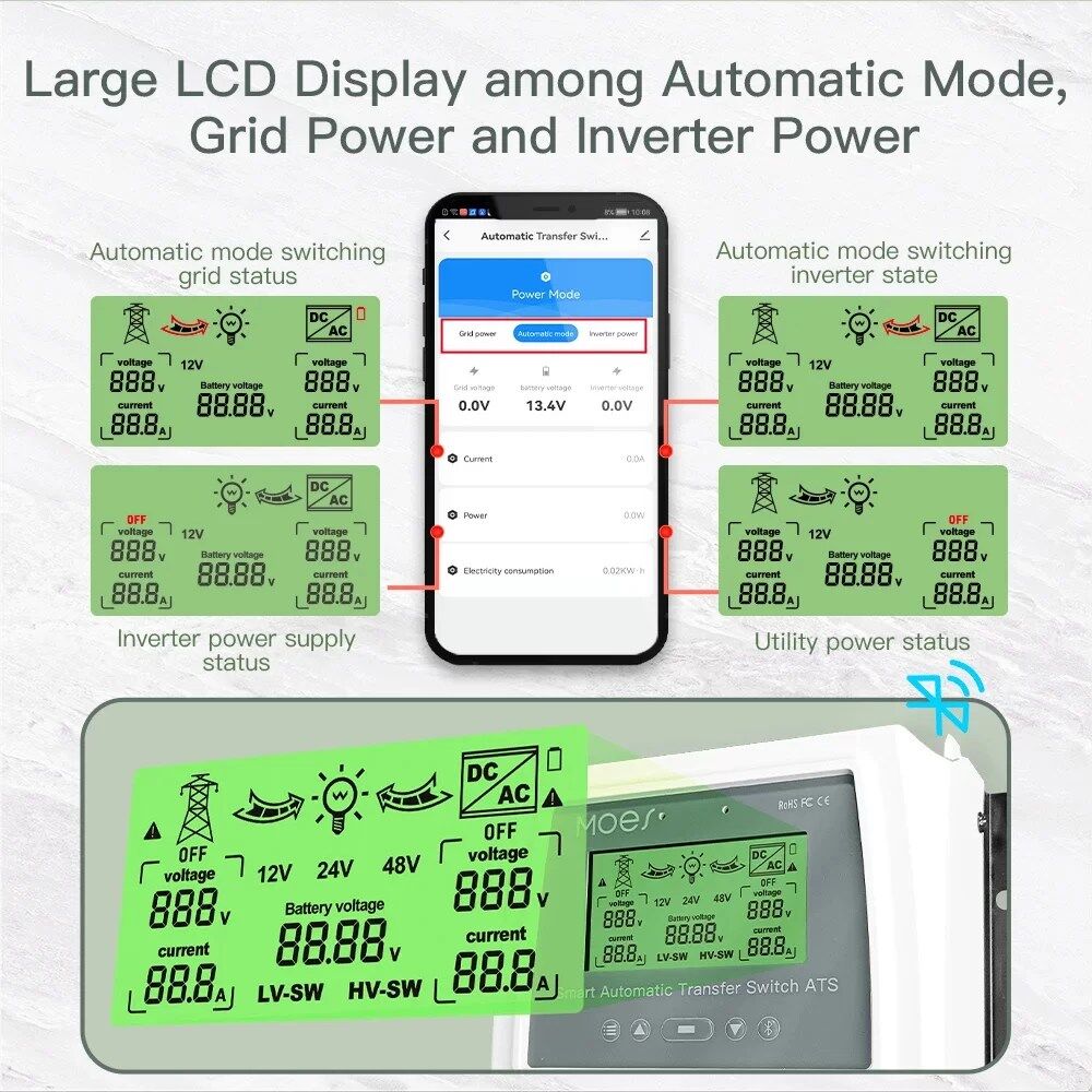 Smart Dual Power Controller des2